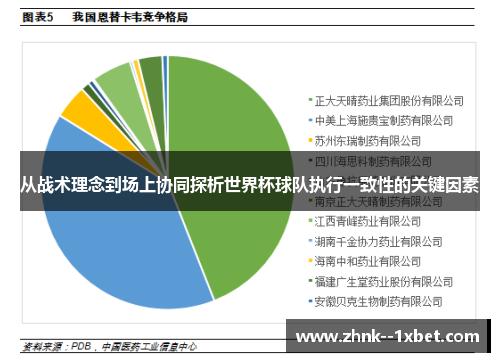 从战术理念到场上协同探析世界杯球队执行一致性的关键因素