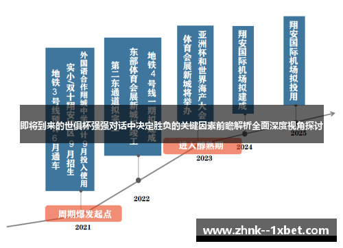 即将到来的世俱杯强强对话中决定胜负的关键因素前瞻解析全面深度视角探讨