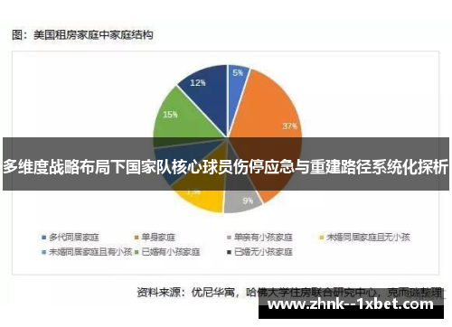 多维度战略布局下国家队核心球员伤停应急与重建路径系统化探析
