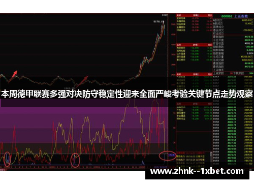 本周德甲联赛多强对决防守稳定性迎来全面严峻考验关键节点走势观察
