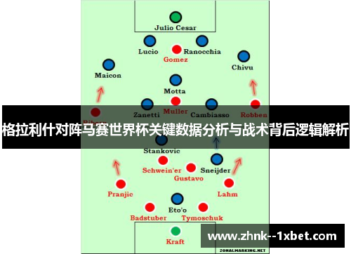 格拉利什对阵马赛世界杯关键数据分析与战术背后逻辑解析
