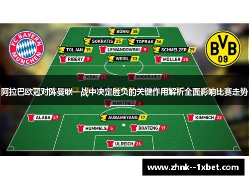 阿拉巴欧冠对阵曼联一战中决定胜负的关键作用解析全面影响比赛走势