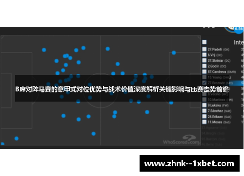 B席对阵马赛的意甲式对位优势与战术价值深度解析关键影响与比赛走势前瞻