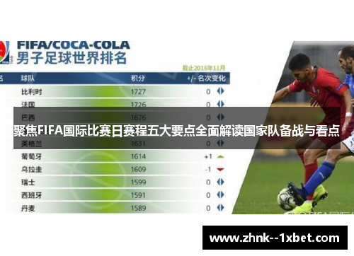 聚焦FIFA国际比赛日赛程五大要点全面解读国家队备战与看点