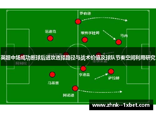 英超中场成功断球后进攻选择路径与战术价值及球队节奏空间利用研究 英超中场成功断球后进攻选择路径与战术价值及球队节奏空间利用研究