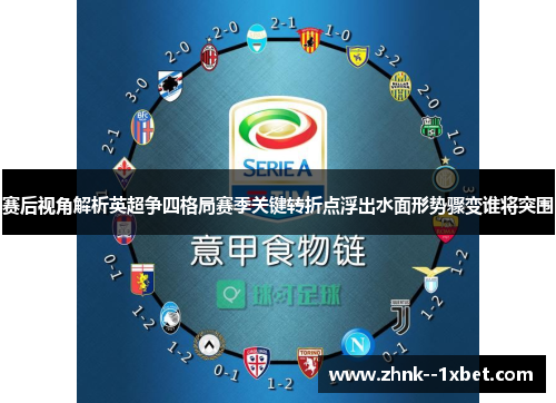 赛后视角解析英超争四格局赛季关键转折点浮出水面形势骤变谁将突围 赛后视角解析英超争四格局赛季关键转折点浮出水面形势骤变谁将突围
