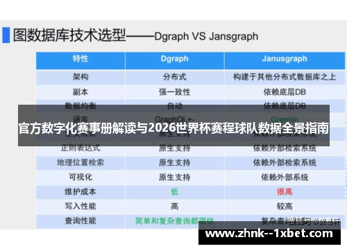 官方数字化赛事册解读与2026世界杯赛程球队数据全景指南