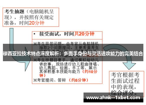 穆西亚拉技术特点深度解析：多面手身份与灵活进攻能力的完美结合
