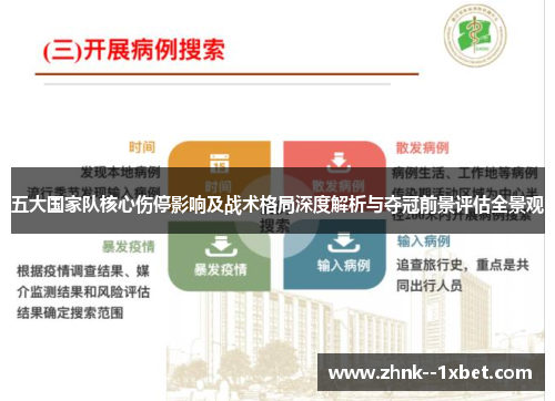 五大国家队核心伤停影响及战术格局深度解析与夺冠前景评估全景观
