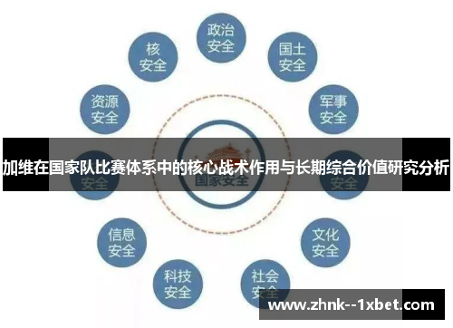 加维在国家队比赛体系中的核心战术作用与长期综合价值研究分析