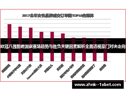 欧冠八强前瞻洞察赛场趋势与胜负关键因素解析全面透视豪门对决走向