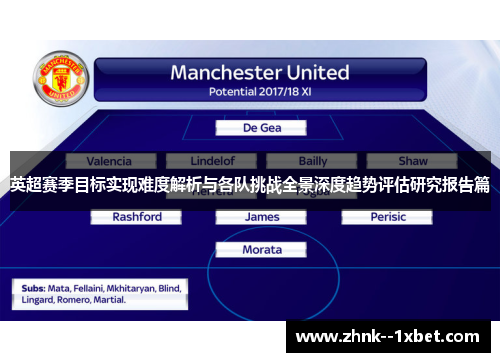 英超赛季目标实现难度解析与各队挑战全景深度趋势评估研究报告篇