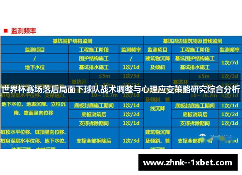 世界杯赛场落后局面下球队战术调整与心理应变策略研究综合分析 世界杯赛场落后局面下球队战术调整与心理应变策略研究综合分析