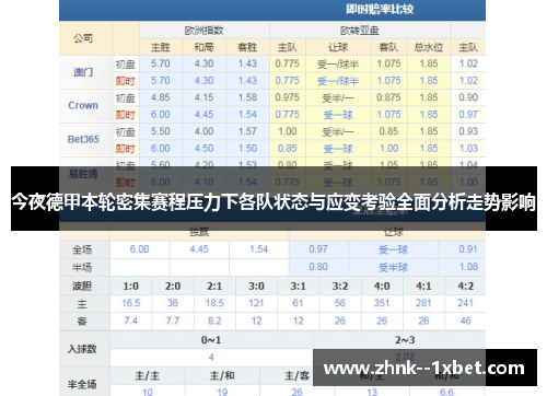 今夜德甲本轮密集赛程压力下各队状态与应变考验全面分析走势影响