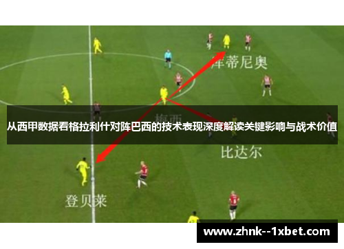 从西甲数据看格拉利什对阵巴西的技术表现深度解读关键影响与战术价值