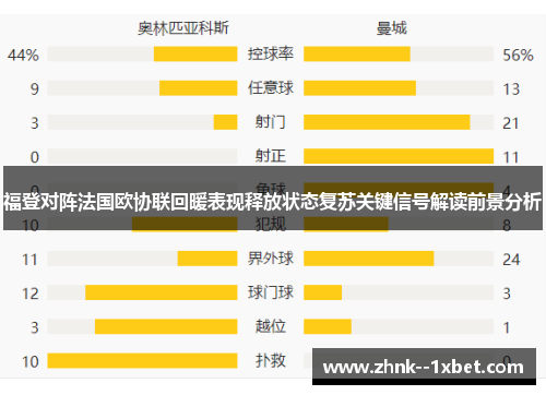 福登对阵法国欧协联回暖表现释放状态复苏关键信号解读前景分析