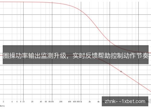 圈操功率输出监测升级,实时反馈帮助控制动作节奏 圈操功率输出监测升级,实时反馈帮助控制动作节奏