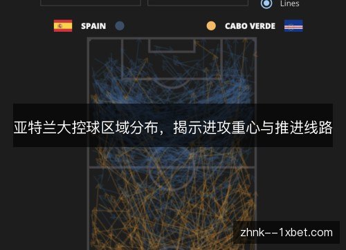 亚特兰大控球区域分布,揭示进攻重心与推进线路 亚特兰大控球区域分布,揭示进攻重心与推进线路