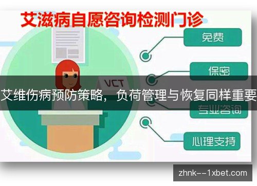 艾维伤病预防策略,负荷管理与恢复同样重要 艾维伤病预防策略,负荷管理与恢复同样重要